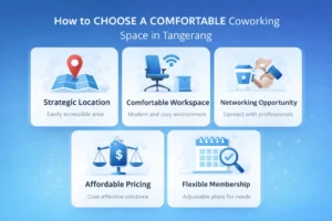 Cara memilih coworking space yang nyaman di Tangerang