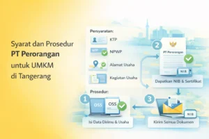 syarat dan prosedur PT perorangan untuk UMKM di Tangerang