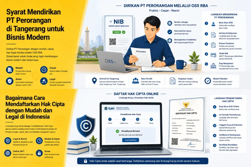 Syarat Mendirikan PT Perorangan di Tangerang secara online