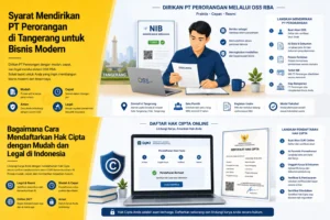 Syarat Mendirikan PT Perorangan di Tangerang secara online